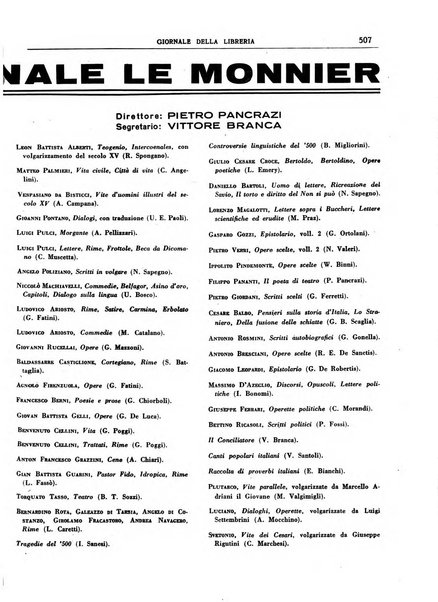 Giornale della libreria organo ufficiale della Associazione italiana editori