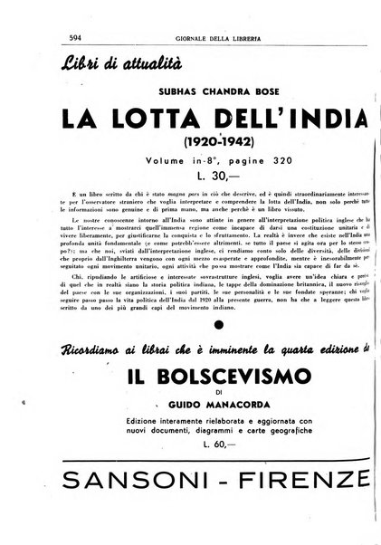 Giornale della libreria organo ufficiale della Associazione italiana editori