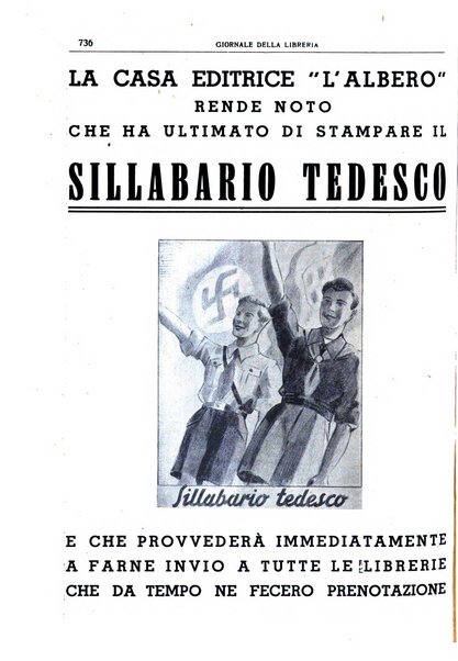 Giornale della libreria organo ufficiale della Associazione italiana editori