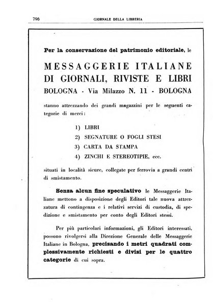 Giornale della libreria organo ufficiale della Associazione italiana editori