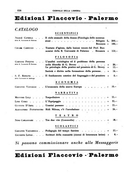 Giornale della libreria organo ufficiale della Associazione italiana editori