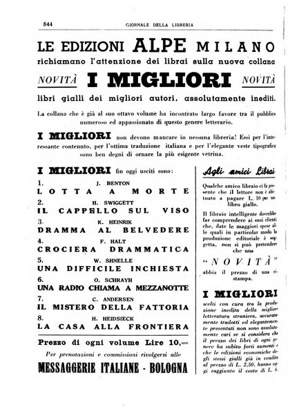 Giornale della libreria organo ufficiale della Associazione italiana editori