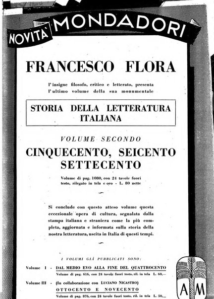 Giornale della libreria organo ufficiale della Associazione italiana editori