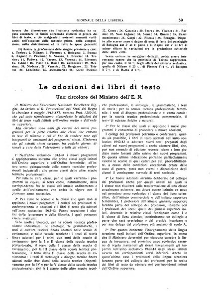 Giornale della libreria organo ufficiale della Associazione italiana editori