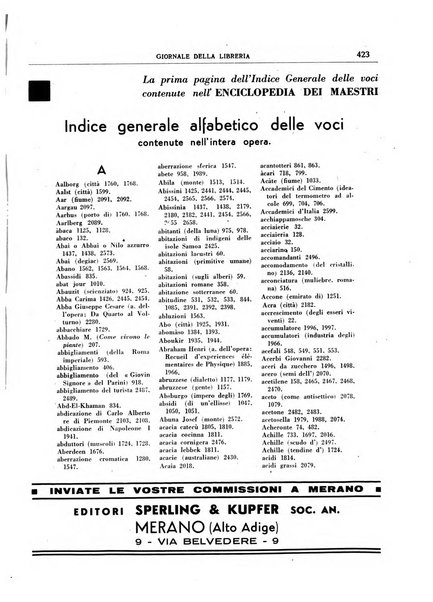 Giornale della libreria organo ufficiale della Associazione italiana editori