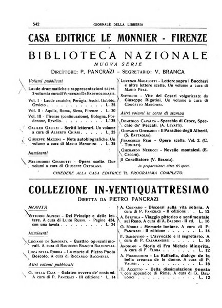 Giornale della libreria organo ufficiale della Associazione italiana editori