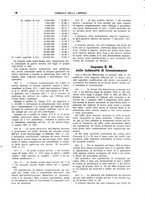 giornale/CFI0168683/1944/unico/00000032