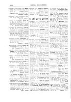 giornale/CFI0168683/1944/unico/00000162