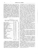 giornale/CFI0168683/1945/unico/00000006