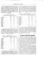 giornale/CFI0168683/1945/unico/00000009