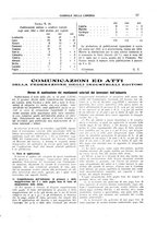giornale/CFI0168683/1945/unico/00000021