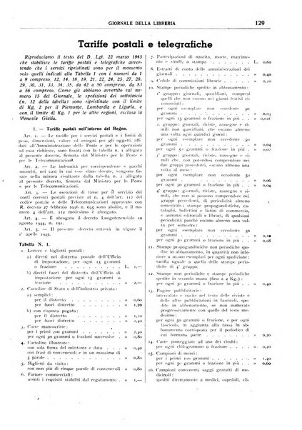 Giornale della libreria organo ufficiale della Associazione italiana editori