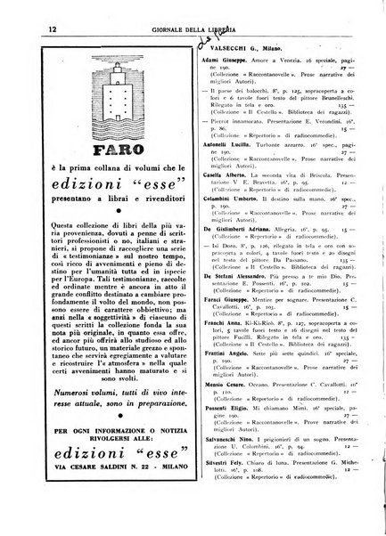 Giornale della libreria organo ufficiale della Associazione italiana editori