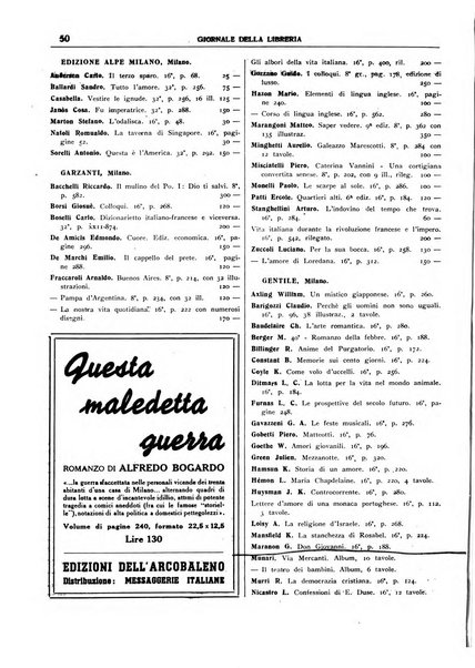 Giornale della libreria organo ufficiale della Associazione italiana editori