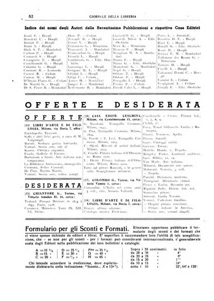 Giornale della libreria organo ufficiale della Associazione italiana editori