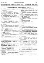 giornale/CFI0168683/1945/unico/00000265