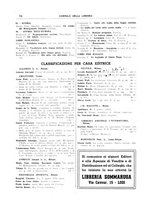 giornale/CFI0168683/1945/unico/00000274