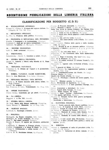 Giornale della libreria organo ufficiale della Associazione italiana editori