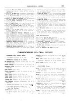 giornale/CFI0168683/1945/unico/00000305