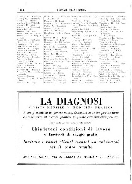 Giornale della libreria organo ufficiale della Associazione italiana editori