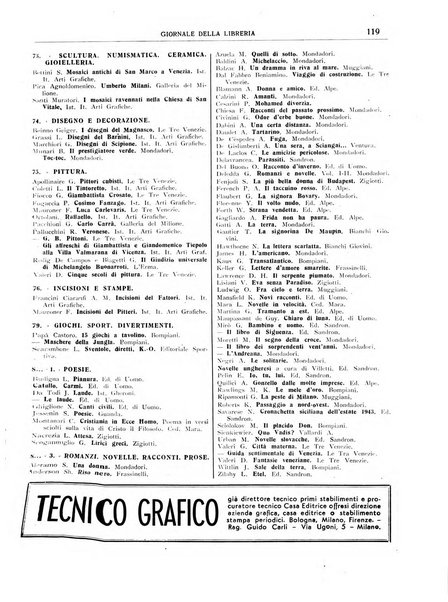 Giornale della libreria organo ufficiale della Associazione italiana editori