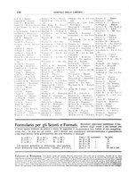giornale/CFI0168683/1945/unico/00000330