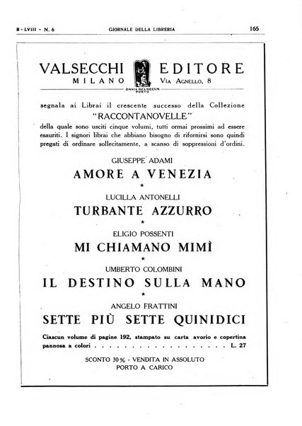 Giornale della libreria organo ufficiale della Associazione italiana editori