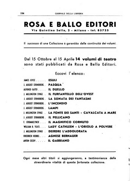 Giornale della libreria organo ufficiale della Associazione italiana editori