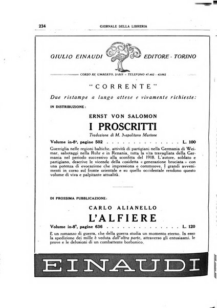 Giornale della libreria organo ufficiale della Associazione italiana editori