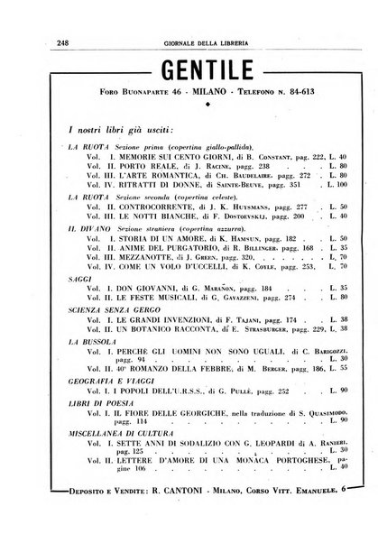 Giornale della libreria organo ufficiale della Associazione italiana editori