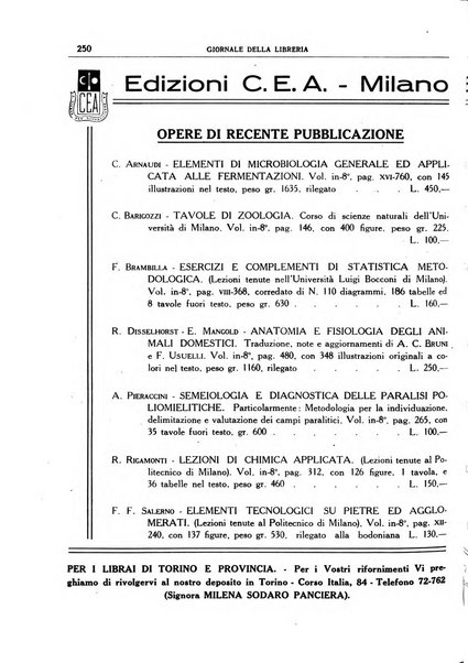 Giornale della libreria organo ufficiale della Associazione italiana editori