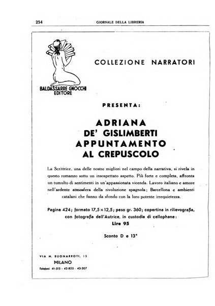 Giornale della libreria organo ufficiale della Associazione italiana editori