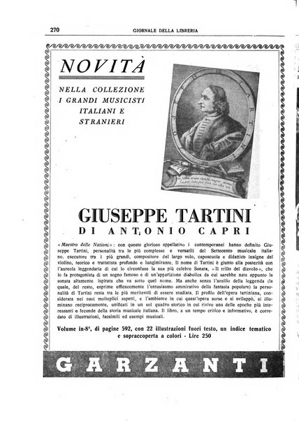 Giornale della libreria organo ufficiale della Associazione italiana editori