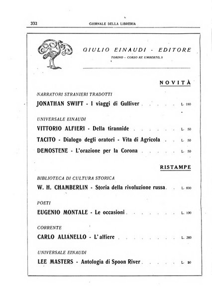 Giornale della libreria organo ufficiale della Associazione italiana editori