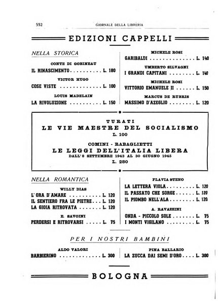 Giornale della libreria organo ufficiale della Associazione italiana editori