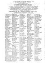 giornale/CFI0297408/1895/unico/00000020