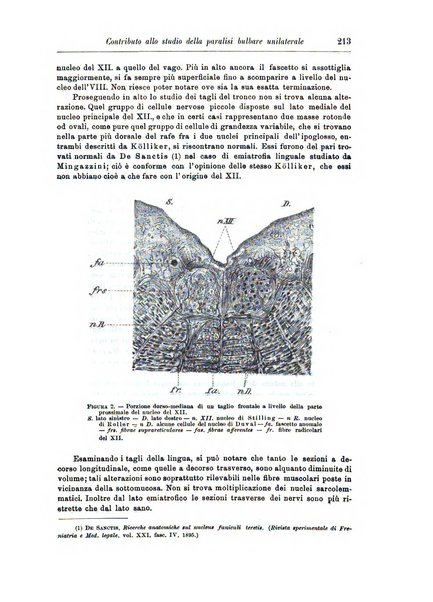 Rivista di patologia nervosa e mentale