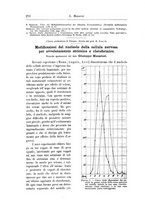 giornale/CFI0298588/1896/unico/00000312