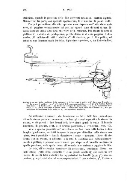 Rivista di patologia nervosa e mentale