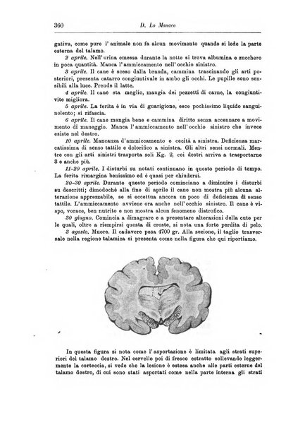 Rivista di patologia nervosa e mentale