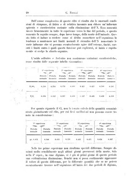 Rivista di patologia nervosa e mentale