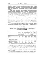 giornale/CFI0298588/1899/unico/00000592