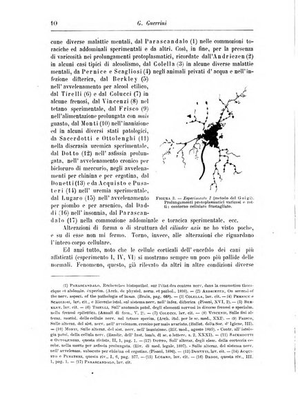 Rivista di patologia nervosa e mentale