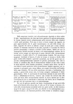 giornale/CFI0298588/1902/unico/00000230