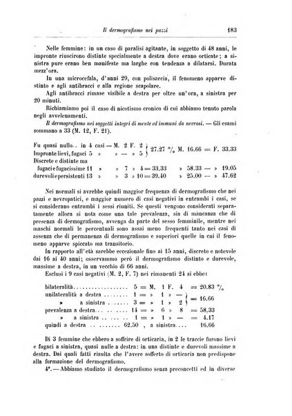 Rivista di patologia nervosa e mentale