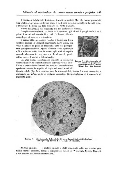 Rivista di patologia nervosa e mentale