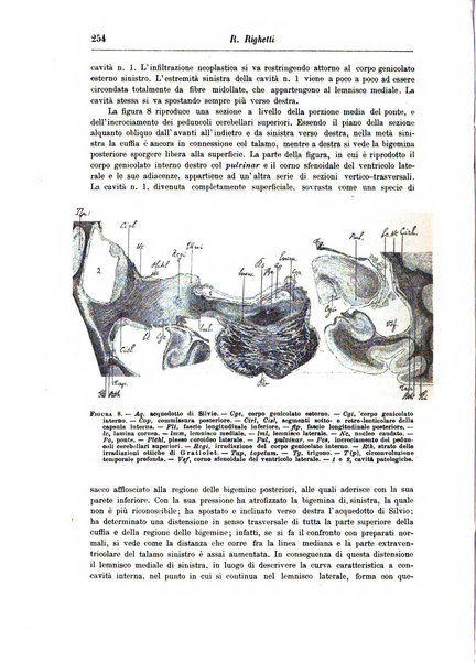 Rivista di patologia nervosa e mentale