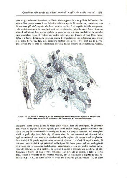 Rivista di patologia nervosa e mentale