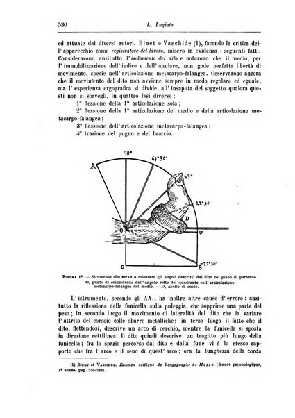 Rivista di patologia nervosa e mentale