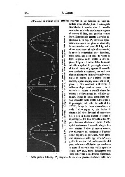 Rivista di patologia nervosa e mentale